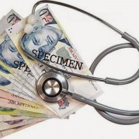ST Desmond Foo -Private health-care costs